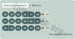 Click on date to see draw details such as lotto machine, ball set and prize fund. Uk 49s Teatime Predictions For The Results Drawn On Thursday November 05 2020 Predictions Lotto Numbers Lotto Results