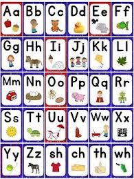 16 words for all letters expect the . Word Wall Alphabet Posters Cards With Mouth Pictures For Speech Sounds Alphabet Word Wall Alphabet Poster Word Wall