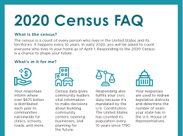 Pin On 2020 Census Posters And Information
