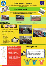 Sd mi smp mts sma smk ma. 000 Lpmp Dki Jakarta