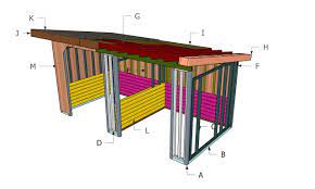 2 Stall Run In Shed – Free Diy Plans | Howtospecialist - How To Build, Step  By Step Diy Plans