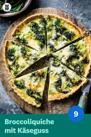Pin On Recipe