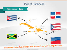 Maybe you would like to learn more about one of these? Editable Ppt Maps Panama Guatemala Cuba Central America Caribbean