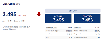Per accedere al servizio, bisogna utilizzare numero verde ubi banca 800.500.200. Comprare Azioni Ubi Quotazione In Tempo Reale Valoreazioni Com