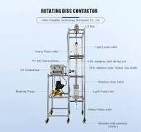 Glass Extraction Column Glass Rotating Disc Contactors for ...