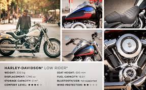 Maybe you would like to learn more about one of these? Guide To The Popular Harley Davidson Motorcycle Models Eaglerider Blog