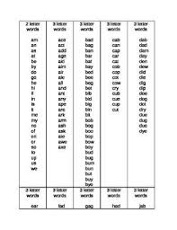 Zax · qgp · wuz · zek · biz · coq · coz · fez . 2 3 Letter Words Checklist 3 Letter Words Letter N Words Two Letter Words
