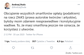 Nagrywarki, kopiarki, skanery, czyste płyty cd/dvd itp.). Oplata Reprograficzna Czyli Nowy Podatek Od Smartfonow W Wysokosci 6