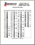 Reference Tables Torchmate