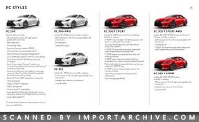 Image result for Eminent White 2022 RC