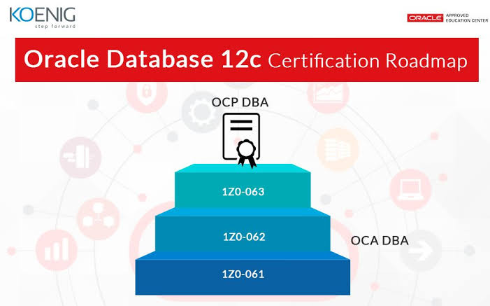 Oracle Database Certification 