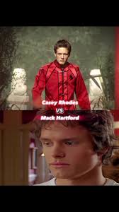 Casey Rhodes English Teacher