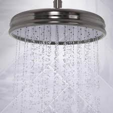 Browse now at the range. Bathroom Fixture Set The Tone In Bathroom Designs