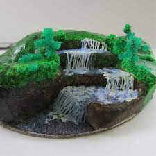 Artist Uses 3doodler To Create Amazing Tour De France Commemorative Piece Of North Yorkshire 3dprint Com The Voice Of 3d Printing Additive Manufacturing 3d Drawing Pen 3d Doodle Pen 3d Pen