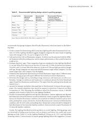 Chapter 3 Designing For Lighting Performance Airport Parking Garage Lighting Solutions The National Academies Press