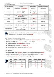 Adakah anda mencari nota berkenaan mata pelajaran tersebut untuk membuat persediaan sebelum menghadapi peperiksaan? Physics Module Flip Ebook Pages 1 50 Anyflip Anyflip