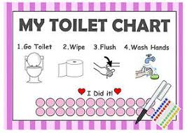 Best Potty Chair Potty Games For Toddlers Potty Chair