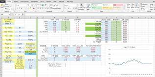Stock Option Spreadsheet Templates And Free Trading Journal Software In 2021 Option Trading Stock Options Trading Spreadsheet