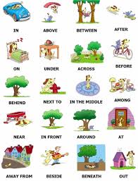 English Grammar Prepositions Of Place Eslbuzz Learning English In 2020 English Prepositions Learn English English Grammar