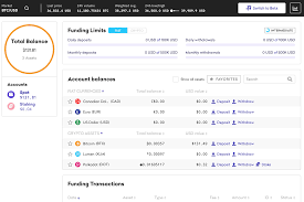 So we have listed all the information to answer their … How Do I Deposit My Local Currency To Kraken Kraken