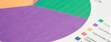 Ce simulateur vous permet par calcul d'évaluer ce que vous aurez à payer. Revenus 2015 Comment Seront Ils Imposes En 2016