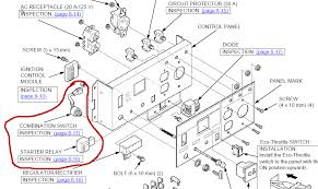 We did not find results for: Honda 3000 Starter Power Equipment Forum