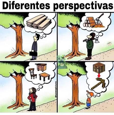 Todos tenemos diferentes perspectivas 