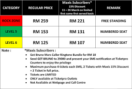 See more ideas about bruno mars, bruno, mars. Bruno Mars Live In Kuala Lumpur Travel Food Lifestyle Blog