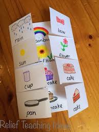 Compound Words Foldable Samengestelde Woorden Taalactiviteiten En Taal