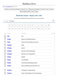 Home » tools » baby names » hindu baby names starting with j. Boy Names Starting With J Hindu Boy Names A Z List Of Baby Boy Names 1000 S Of Names For Boys It Requires A Lot Of Thought