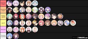 24 dec 2020 в 12:41. Hololive Singing Tier List Subjective Tier List Tierlists Com