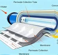 Qu'est-ce que la filtration membranaire dans le traitement ...