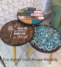 Neslihan Yasa Celik Adli Kullanicinin Mobilya Panosundaki Pin Ev Elisleri Boyanmis Mobilya Eskitme Ahsap