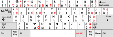 Let's use our new keyboard for android with fast typing keyboard and awesome keypad will. Plhktrologio Bikipaideia