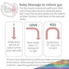16 01 2020 How To Soothe Your Baby With Wind A Baby Massage To Relieve Gas Colic Babymassa Baby Babymass Co Baby Massage Baby Remedies Gassy Baby