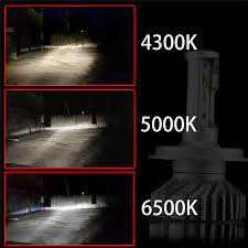 Maybe you would like to learn more about one of these? Uttril Canbus H4 H7 Led 4300k 5000k 6500k H1 H3 H8 H9 H11 9005 Hb3 9006 Hb4 Mini Car Headlight 60w 12000lm Auto Fog Light 12v Car Headlight Bulbs Led Aliexpress