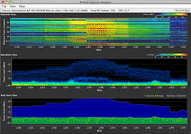 Airmax Using Airview To Find The Best Channel Ubiquiti