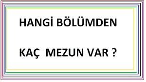 Ayt'ye 1 milyon 880 bin 800 aday girdi. Hangi Bolumden Kac Mezun Var Hangi Branstan Kac Kisi Sinava Girdi Youtube