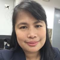 20+ "Mirto" profiles