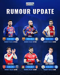 Bayern were not happy that musiala's decision was such a big public topic (@mano_bonke) jamal musiala 42 | #1119. Which Transfer Will Go Through Transfermarkt Co Uk Facebook