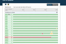 Vous êtes sur le point de tout quitter et de recommencer ailleurs mais pas n'importe où : Salesforce A Connu Une Panne Majeure Aux Etats Unis Le Monde Informatique