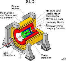 The super cell based readout provides higher granularity information. 2
