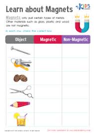 Water Worksheet Free Natural Resources Printable For Kids