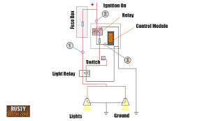 A simplified conventional pictorial representation of an electrical circuit. How To Read Car Wiring Diagrams Short Beginners Version Rustyautos Com