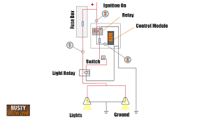 How to install a single tubelight. How To Read Car Wiring Diagrams Short Beginners Version Rustyautos Com