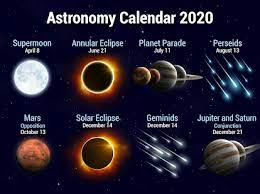100% working on 15009 devices, voted by 42, developed by vito technology. Star Walk 2 Night Sky View Y Stargazing Guide Apk 2 9 5 Vip Apk
