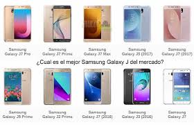 We did not find results for: Cual Es El Mejor Samsung Galaxy J Trucos Galaxy