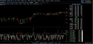 Prices of cryptocurrencies are extremely volatile and may be affected by external factors such as financial, regulatory or political events. Bitcoin To Cad Xe Currency Converter 1 Xbt To Cad 14 100 89 Canadian Dollars