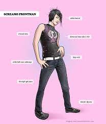 37 Different Personality Types Illustrated And Broken Down Different Personality Types Screamo Personality Types