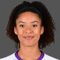 Chiara Williams's Instagram, Twitter & Facebook